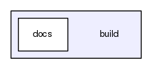 /home/kev/src/automotive-message-broker/build