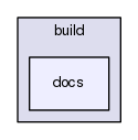 /home/kev/src/automotive-message-broker/build/docs